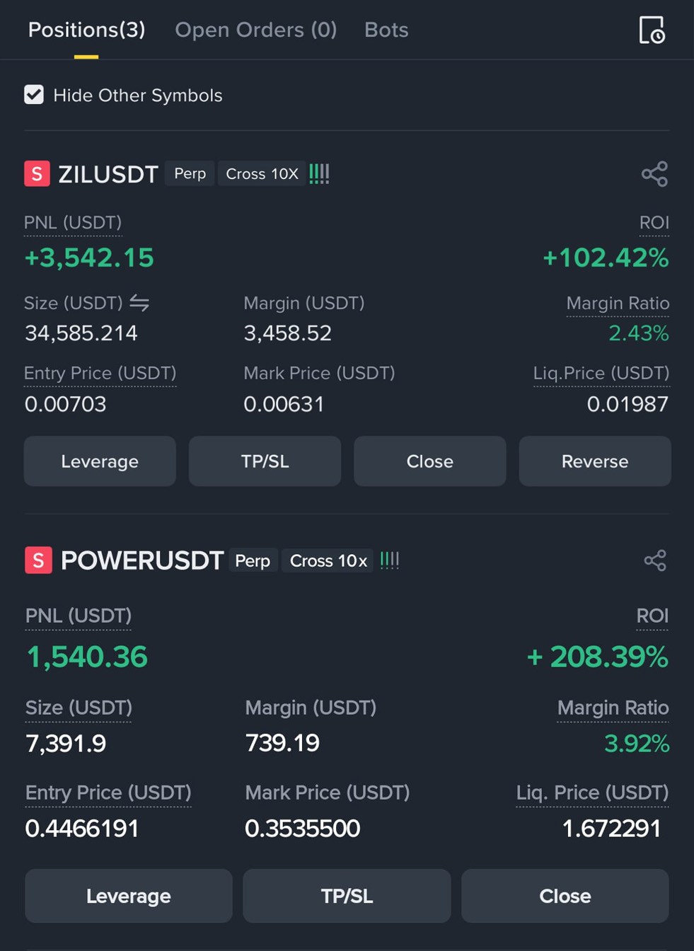 Current Trade Signal